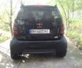 Чорний Смарт Fortwo, об'ємом двигуна 8 л та пробігом 135 тис. км за 5000 $, фото 1 на Automoto.ua