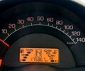 Черный Смарт Форту, объемом двигателя 0.8 л и пробегом 175 тыс. км за 3700 $, фото 10 на Automoto.ua