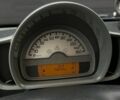 Черный Смарт Форту, объемом двигателя 1 л и пробегом 160 тыс. км за 4600 $, фото 5 на Automoto.ua