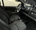 Черный Смарт Форту, объемом двигателя 1 л и пробегом 160 тыс. км за 4600 $, фото 6 на Automoto.ua