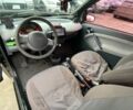 Чорний Смарт Fortwo, об'ємом двигуна 0.6 л та пробігом 143 тис. км за 4200 $, фото 11 на Automoto.ua