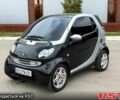 Черный Смарт Форту, объемом двигателя 0.8 л и пробегом 175 тыс. км за 3700 $, фото 1 на Automoto.ua