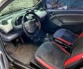 Черный Смарт Форту, объемом двигателя 0.7 л и пробегом 118 тыс. км за 3900 $, фото 12 на Automoto.ua