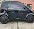 Чорний Смарт Fortwo, об'ємом двигуна 0.7 л та пробігом 143 тис. км за 4199 $, фото 5 на Automoto.ua