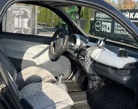 Черный Смарт Форту, объемом двигателя 0.7 л и пробегом 1 тыс. км за 3650 $, фото 5 на Automoto.ua