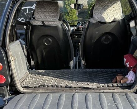 Черный Смарт Форту, объемом двигателя 0.7 л и пробегом 1 тыс. км за 3650 $, фото 6 на Automoto.ua