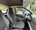 Черный Смарт Форту, объемом двигателя 8 л и пробегом 226 тыс. км за 4800 $, фото 8 на Automoto.ua