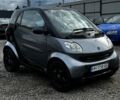Чорний Смарт Fortwo, об'ємом двигуна 0.7 л та пробігом 140 тис. км за 2800 $, фото 1 на Automoto.ua