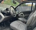 Черный Смарт Форту, объемом двигателя 8 л и пробегом 226 тыс. км за 4800 $, фото 10 на Automoto.ua