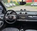 Черный Смарт Форту, объемом двигателя 8 л и пробегом 226 тыс. км за 4800 $, фото 7 на Automoto.ua