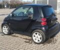Чорний Смарт Fortwo, об'ємом двигуна 1 л та пробігом 67 тис. км за 4400 $, фото 2 на Automoto.ua