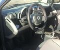 Чорний Смарт Fortwo, об'ємом двигуна 1 л та пробігом 67 тис. км за 4400 $, фото 5 на Automoto.ua