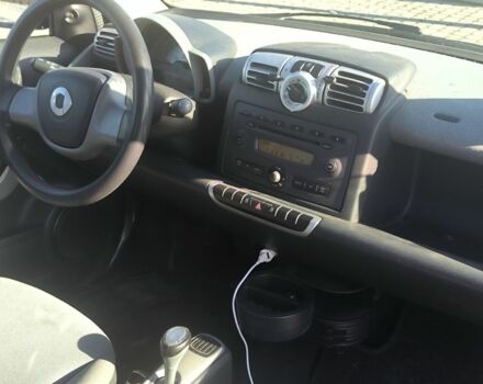 Чорний Смарт Fortwo, об'ємом двигуна 1 л та пробігом 67 тис. км за 4400 $, фото 6 на Automoto.ua