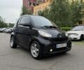 Черный Смарт Форту, объемом двигателя 8 л и пробегом 226 тыс. км за 4800 $, фото 1 на Automoto.ua