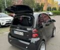 Черный Смарт Форту, объемом двигателя 8 л и пробегом 226 тыс. км за 4800 $, фото 5 на Automoto.ua
