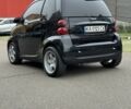 Черный Смарт Форту, объемом двигателя 8 л и пробегом 226 тыс. км за 4800 $, фото 2 на Automoto.ua