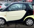 Черный Смарт Форту, объемом двигателя 0.8 л и пробегом 206 тыс. км за 3700 $, фото 1 на Automoto.ua