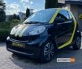 Черный Смарт Форту, объемом двигателя 1 л и пробегом 134 тыс. км за 4999 $, фото 2 на Automoto.ua