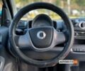 Черный Смарт Форту, объемом двигателя 1 л и пробегом 134 тыс. км за 4999 $, фото 11 на Automoto.ua