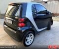 Чорний Смарт Fortwo, об'ємом двигуна 1 л та пробігом 145 тис. км за 5850 $, фото 2 на Automoto.ua