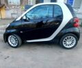 Чорний Смарт Fortwo, об'ємом двигуна 1 л та пробігом 120 тис. км за 4700 $, фото 2 на Automoto.ua