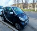 Чорний Смарт Fortwo, об'ємом двигуна 1 л та пробігом 120 тис. км за 4700 $, фото 1 на Automoto.ua