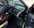 Черный Смарт Форту, объемом двигателя 1 л и пробегом 243 тыс. км за 6500 $, фото 10 на Automoto.ua
