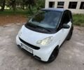 Чорний Смарт Fortwo, об'ємом двигуна 0.8 л та пробігом 151 тис. км за 6800 $, фото 1 на Automoto.ua