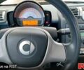 Черный Смарт Форту, объемом двигателя 1 л и пробегом 122 тыс. км за 5900 $, фото 7 на Automoto.ua