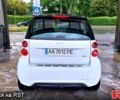 Черный Смарт Форту, объемом двигателя 1 л и пробегом 122 тыс. км за 5900 $, фото 5 на Automoto.ua