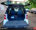Черный Смарт Форту, объемом двигателя 1 л и пробегом 122 тыс. км за 5900 $, фото 9 на Automoto.ua