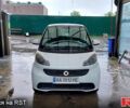 Черный Смарт Форту, объемом двигателя 1 л и пробегом 122 тыс. км за 5900 $, фото 4 на Automoto.ua