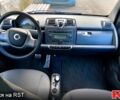 Черный Смарт Форту, объемом двигателя 1 л и пробегом 122 тыс. км за 5900 $, фото 11 на Automoto.ua