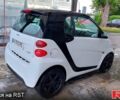 Черный Смарт Форту, объемом двигателя 1 л и пробегом 122 тыс. км за 5900 $, фото 2 на Automoto.ua