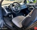 Черный Смарт Форту, объемом двигателя 1 л и пробегом 122 тыс. км за 5900 $, фото 8 на Automoto.ua