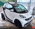 Черный Смарт Форту, объемом двигателя 1 л и пробегом 122 тыс. км за 5900 $, фото 1 на Automoto.ua