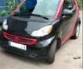 Черный Смарт Форту, объемом двигателя 1 л и пробегом 120 тыс. км за 5000 $, фото 1 на Automoto.ua