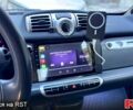 Черный Смарт Форту, объемом двигателя 0.8 л и пробегом 117 тыс. км за 9500 $, фото 2 на Automoto.ua
