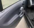 Чорний Смарт Fortwo, об'ємом двигуна 1 л та пробігом 112 тис. км за 5500 $, фото 3 на Automoto.ua