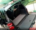 Черный Смарт Форту, объемом двигателя 1 л и пробегом 120 тыс. км за 4600 $, фото 8 на Automoto.ua