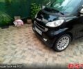 Черный Смарт Форту, объемом двигателя 1 л и пробегом 120 тыс. км за 4600 $, фото 1 на Automoto.ua