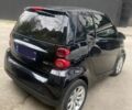 Чорний Смарт Fortwo, об'ємом двигуна 1 л та пробігом 112 тис. км за 5500 $, фото 1 на Automoto.ua