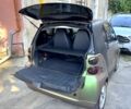 Черный Смарт Форту, объемом двигателя 0.8 л и пробегом 117 тыс. км за 9500 $, фото 5 на Automoto.ua