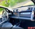 Черный Смарт Форту, объемом двигателя 1 л и пробегом 166 тыс. км за 6200 $, фото 8 на Automoto.ua