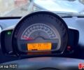 Черный Смарт Форту, объемом двигателя 0.8 л и пробегом 117 тыс. км за 9500 $, фото 3 на Automoto.ua