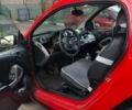 Черный Смарт Форту, объемом двигателя 1 л и пробегом 120 тыс. км за 5000 $, фото 5 на Automoto.ua
