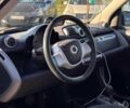 Чорний Смарт Fortwo, об'ємом двигуна 0 л та пробігом 102 тис. км за 7027 $, фото 12 на Automoto.ua