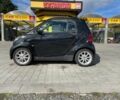 Чорний Смарт Fortwo, об'ємом двигуна 0.08 л та пробігом 102 тис. км за 5000 $, фото 3 на Automoto.ua