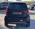 Чорний Смарт Fortwo, об'ємом двигуна 0 л та пробігом 102 тис. км за 7027 $, фото 7 на Automoto.ua