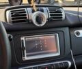Чорний Смарт Fortwo, об'ємом двигуна 0 л та пробігом 102 тис. км за 7027 $, фото 17 на Automoto.ua
